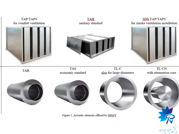 مراحل انتخاب صداگیر (Attenuator) مناسب برای سیستم تهویه