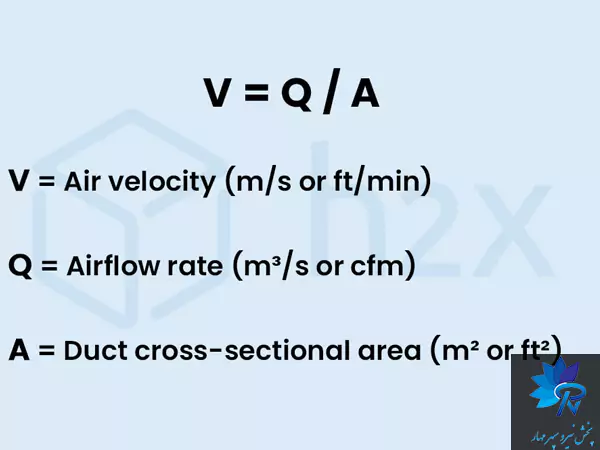 محاسبه سرعت جریان هوا