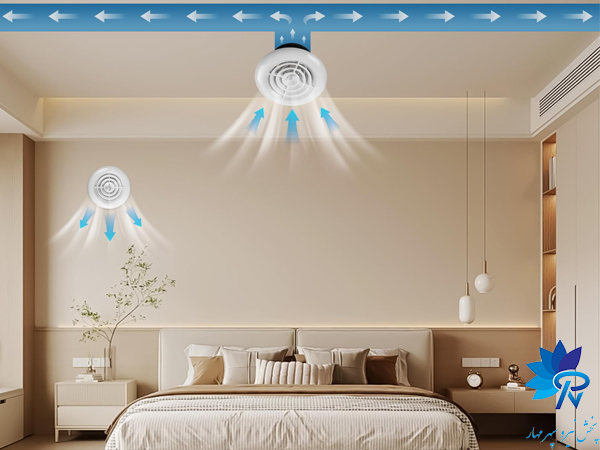 نقش دریچه در تهویه هوا ساختمان