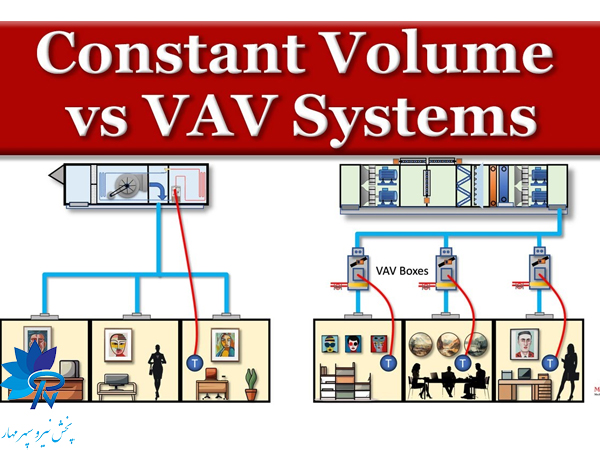 مقایسه سیستم CAV و VAV
