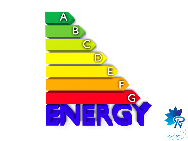 انتخاب تجهیزات کم‌مصرف در هنگام خرید hvac